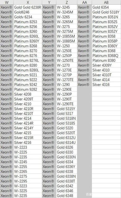 win11要几代酷睿