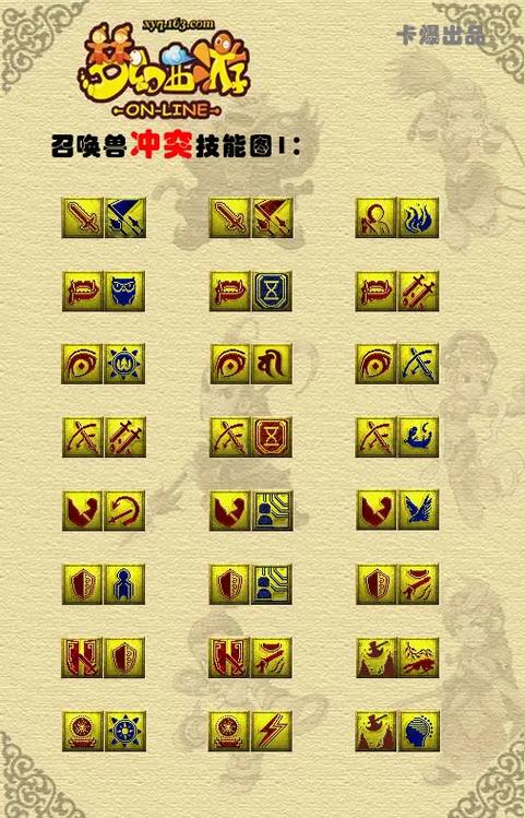 召唤兽技能冲突表