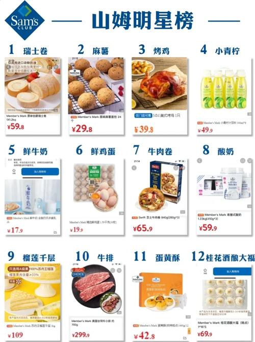 山姆全部价目表