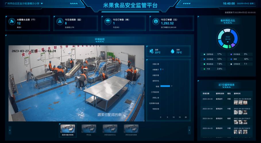 明厨亮灶下载什么App