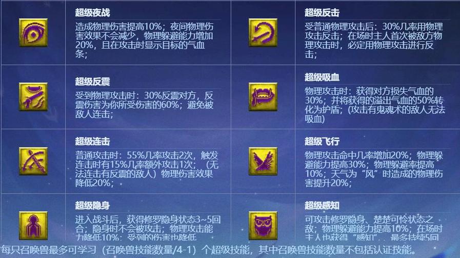梦幻特殊技能兽决介绍
