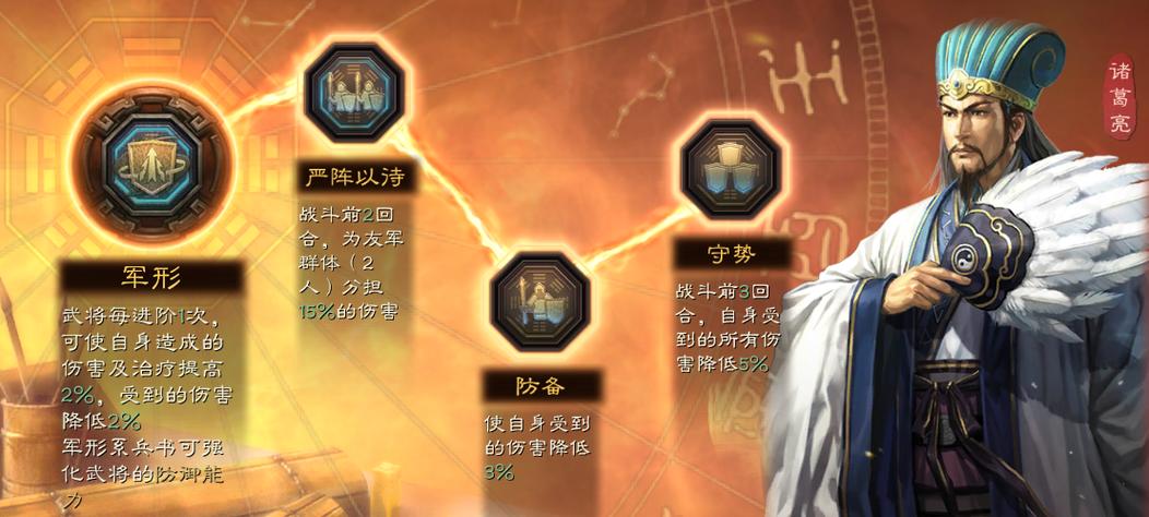 三国志战略版新手诸葛亮攻略图标