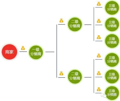 53货源网