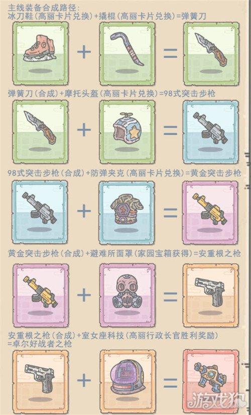 最强蜗牛小伙伴升级顺序