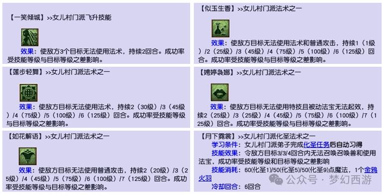无底洞封印技能去哪里了