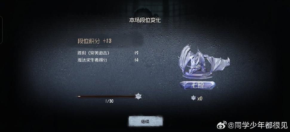 第五人格新赛季 ban位规则