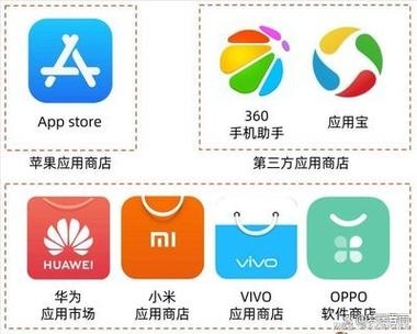 ESHareApp下载