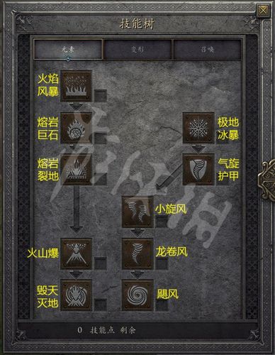 暗黑2重制版德鲁伊
