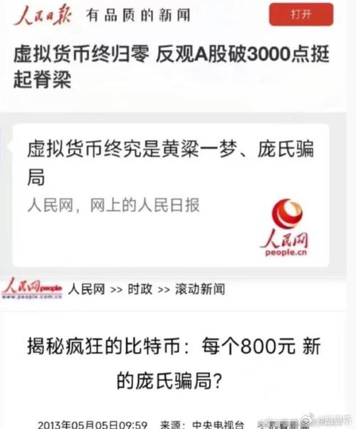 比特币的最新新闻消息图标