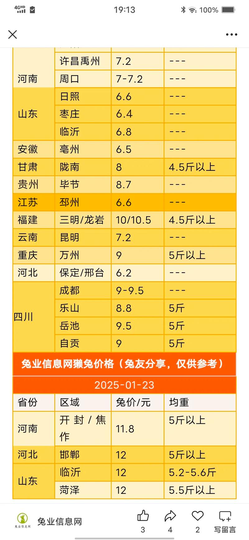 打码兔一天能赚多少钱图标