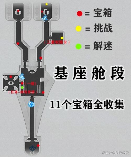 崩坏2兑换码2024