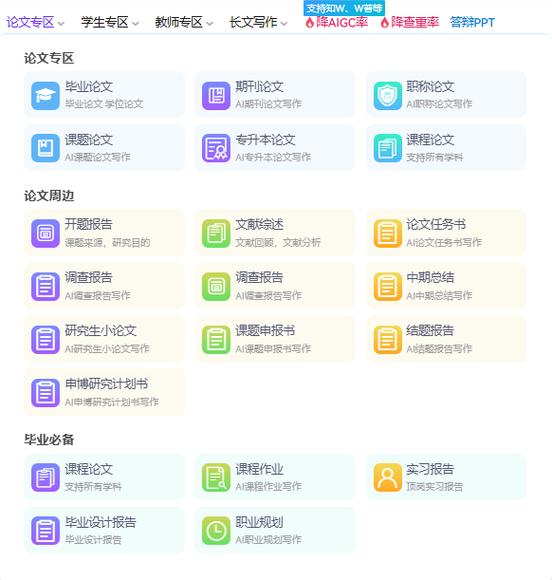 ai文章生成器图标