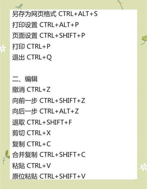 ps快捷键大全表格图图标