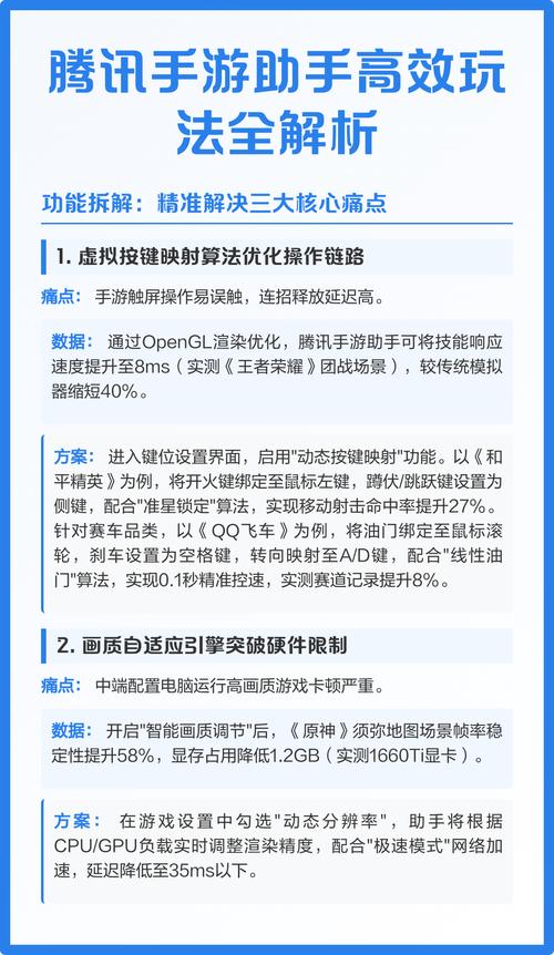 腾讯手游助手半天扫一次