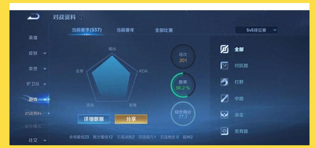 王者荣耀巅峰赛1800分属于什么档次