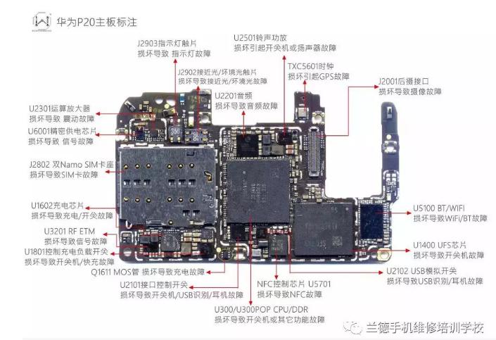 华为p20换开机键排线