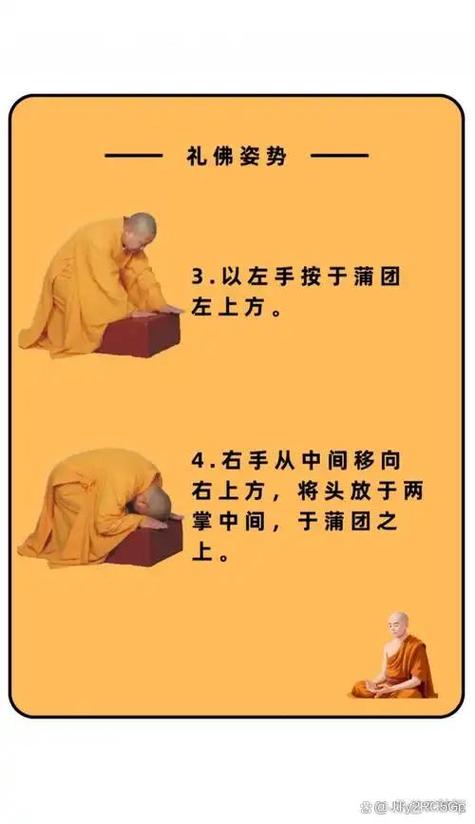 上香手法与姿势图标
