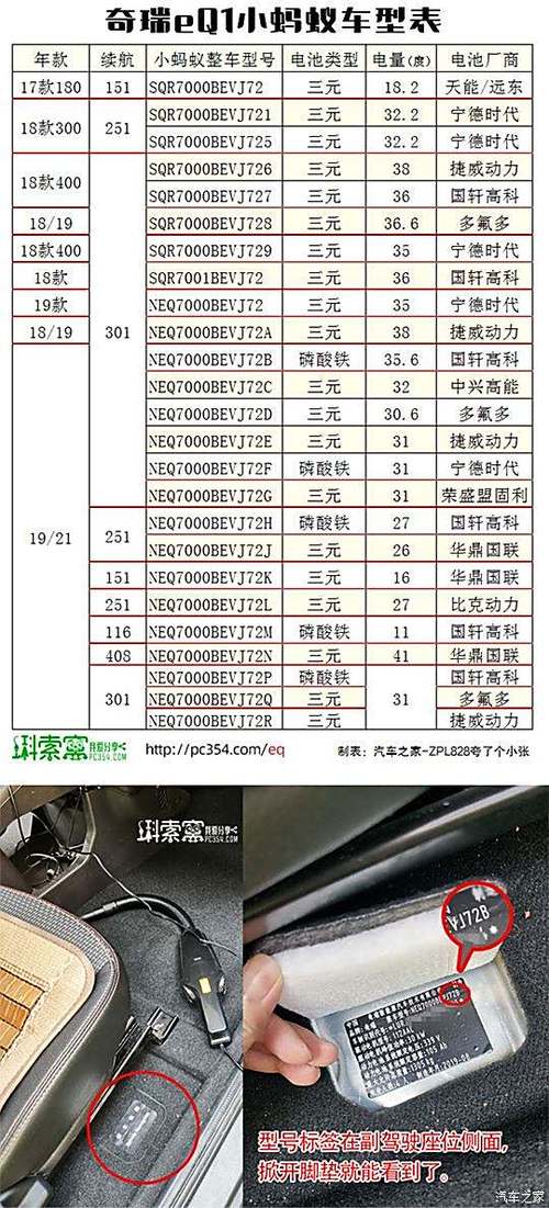 车架号查询车型免费