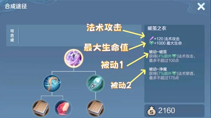 王者法术穿透 有上限吗图标