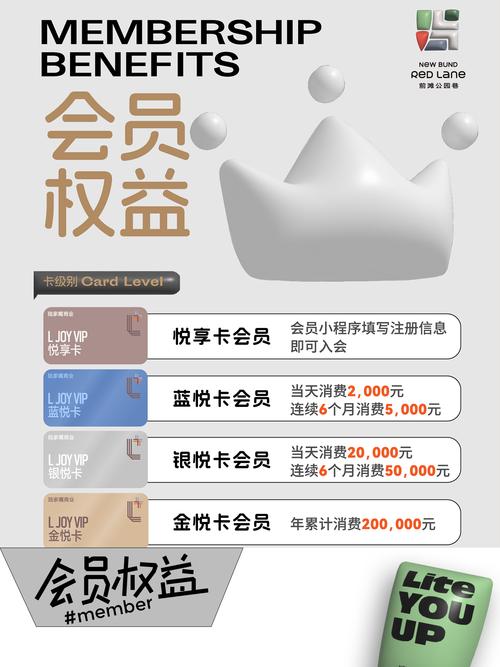 翼支付权益金是什么