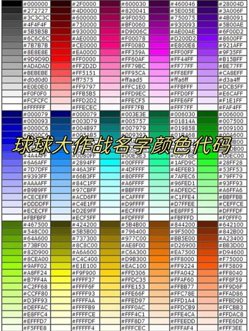 球球大作战改颜色名字