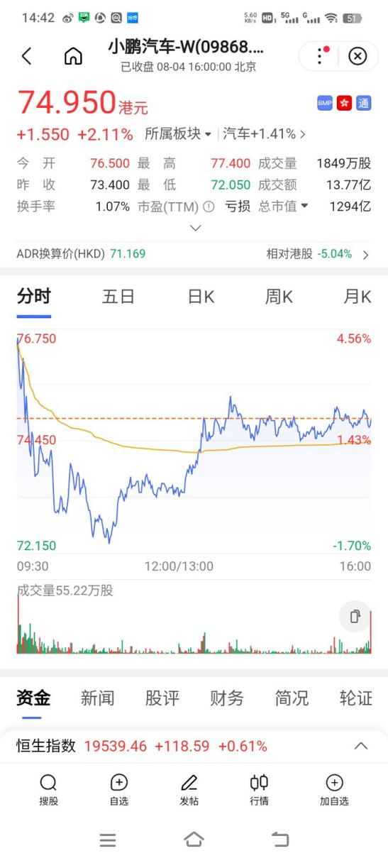 股价今日行情