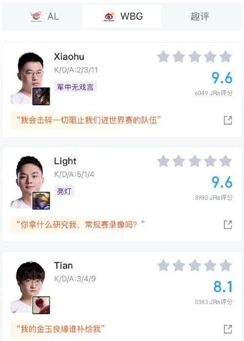 lol打满bo5必放的歌曲图标