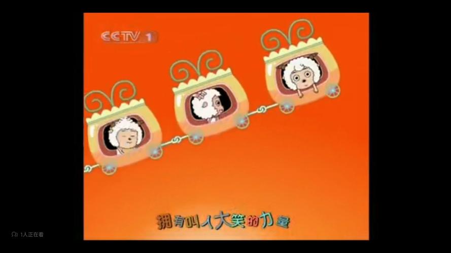 片头曲和片尾曲