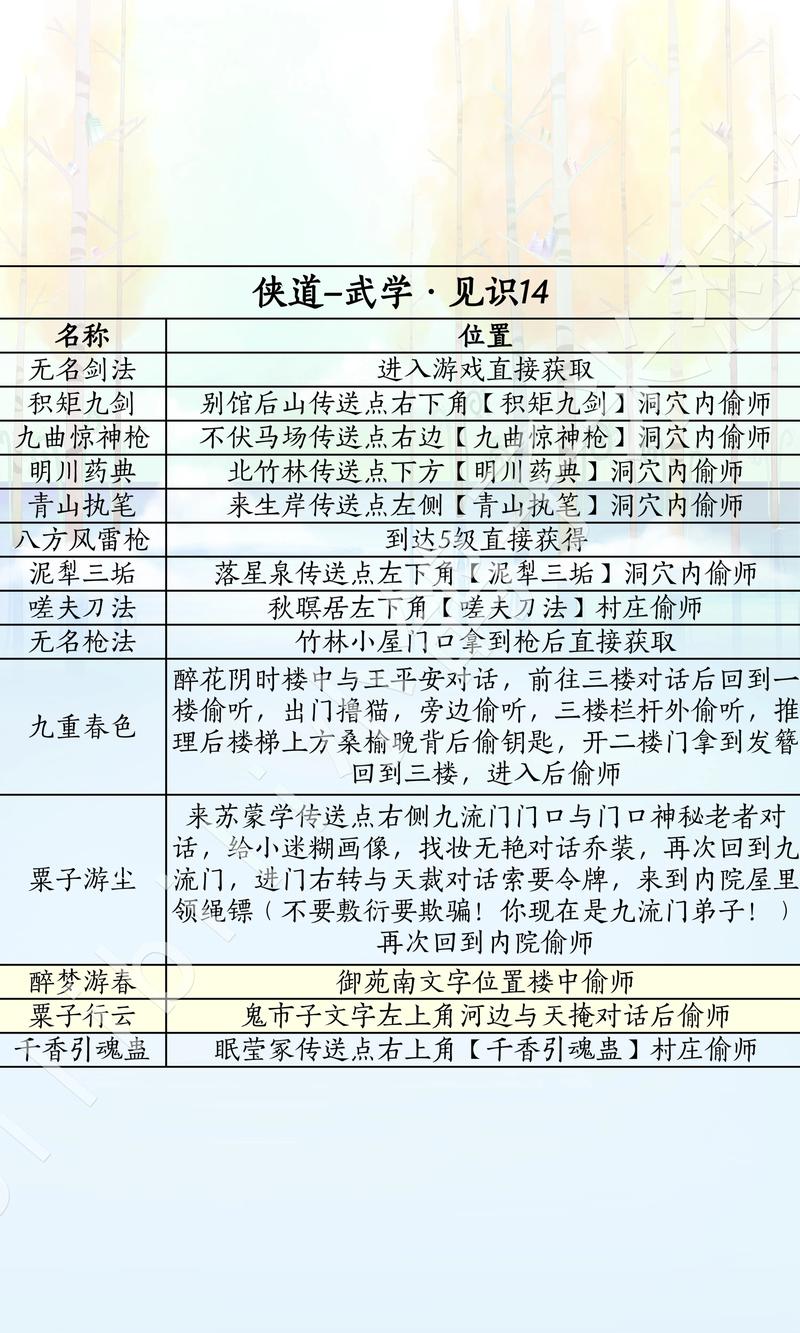江湖奇侠传停播原因