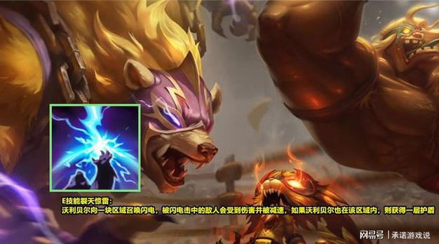 老板狗熊技能介绍图标