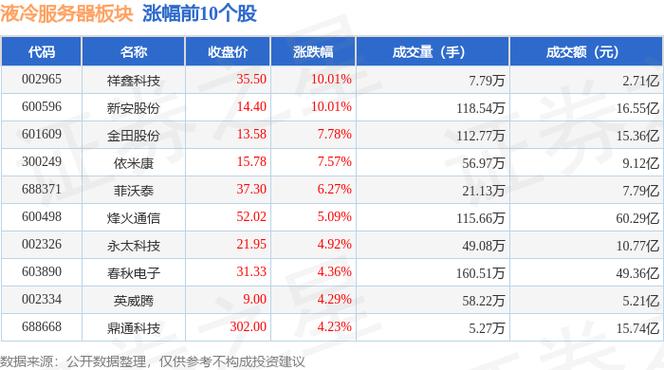 祥鑫科技股票股吧