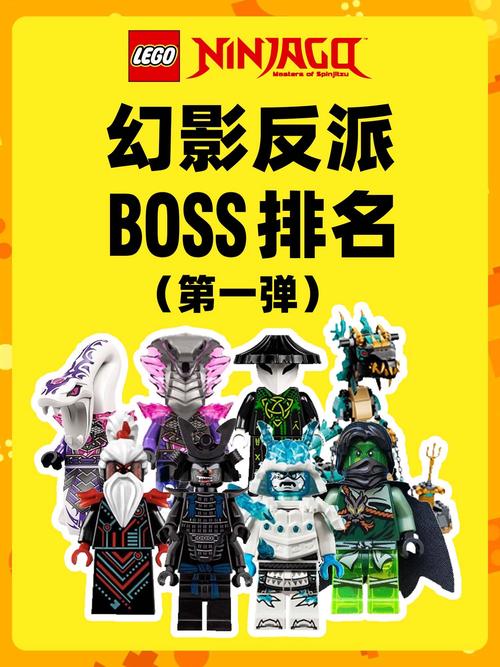 乐高幻影忍者boss排行榜图标