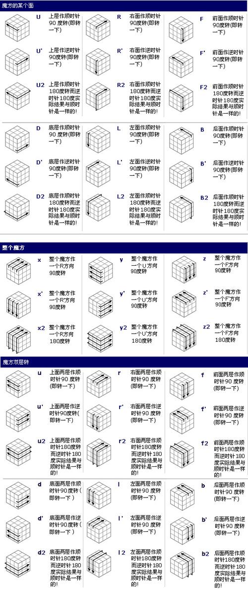百度翻百度翻译在线翻译