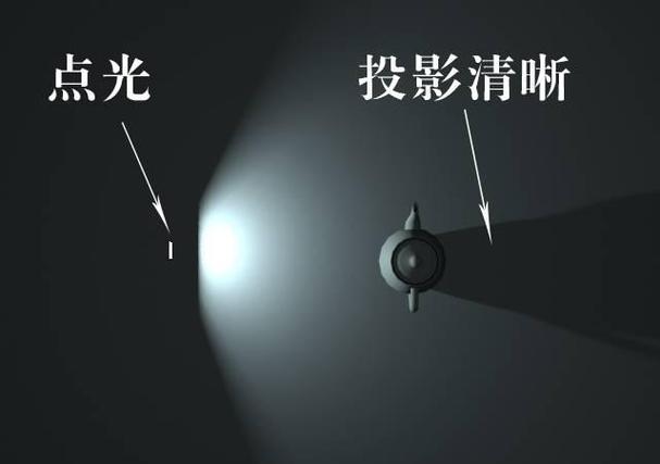 苹果手机如何拍出光影效果