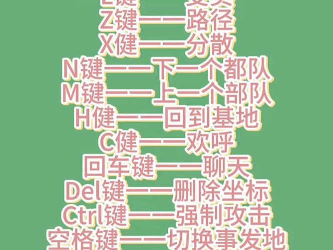 红色警戒2快捷键及技巧