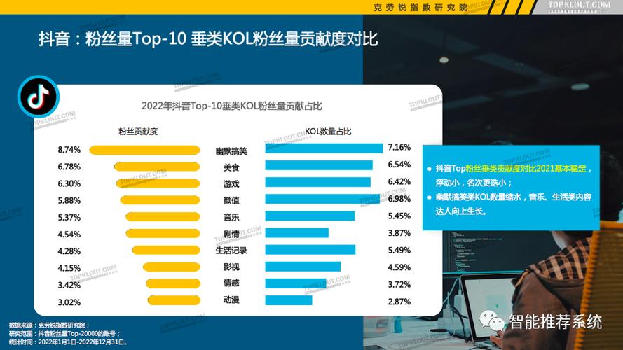 粉象生活专属粉丝佣金