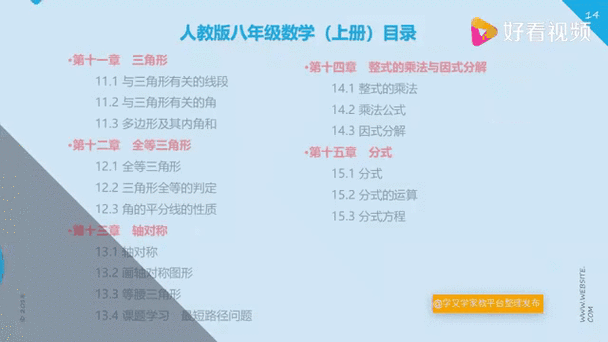 初二数学课程教学视频免费