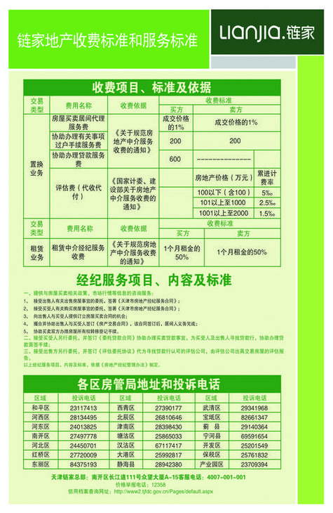 中介费收费标准一览表