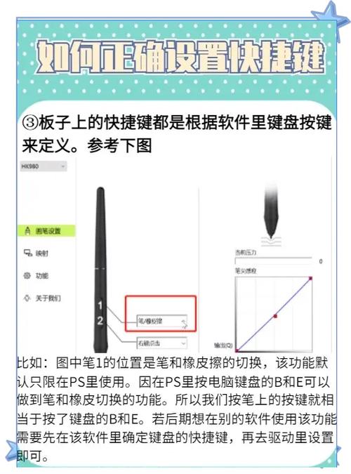 高漫数位板怎么使用