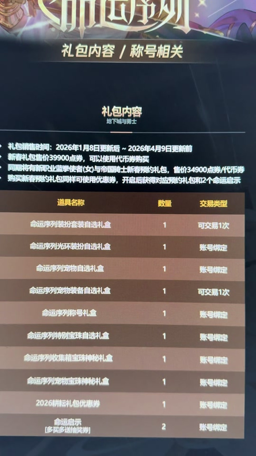 DNF春节称号