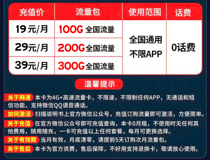 移动副卡可以买流量吗
