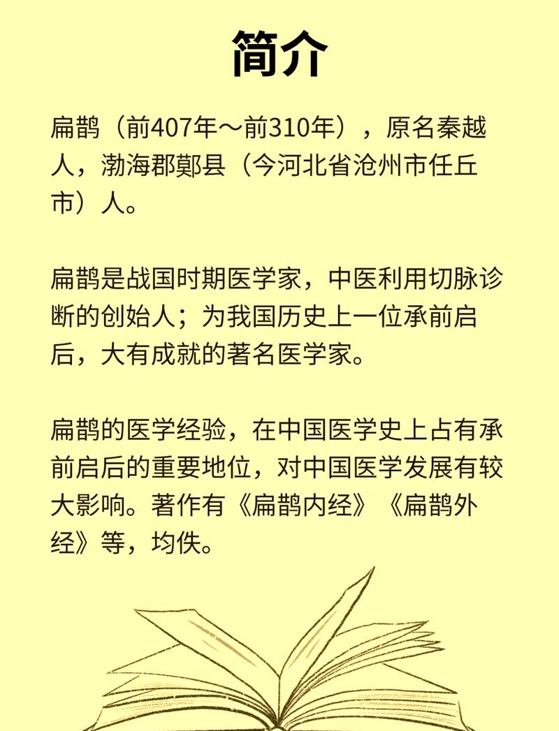 养元回春方是扁鹊的方子吗
