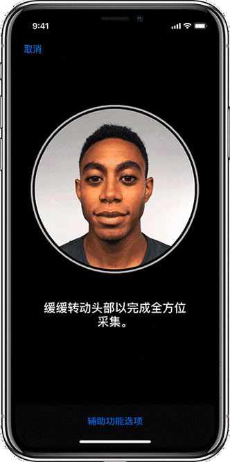 人脸检测与属性分析