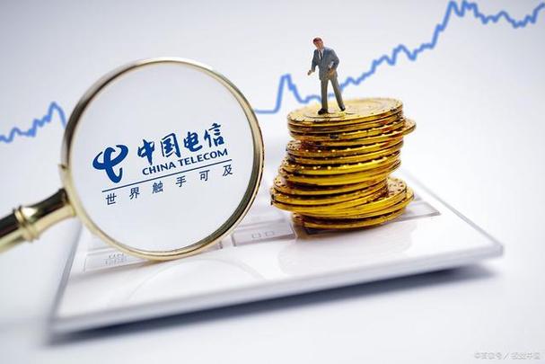 电信权益金怎么兑换图标