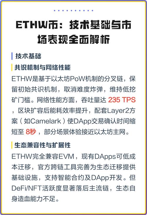 ETHW币公告最新发布