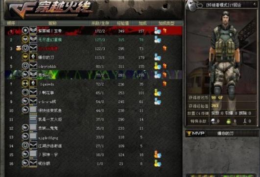 穿越火线改版了吗