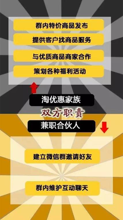 赚生活合伙人靠谱吗