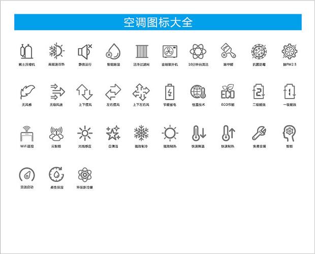 空调模式符号大全图标