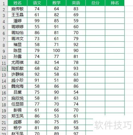 成绩排名怎么排序名次图标