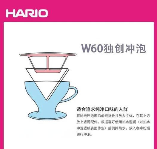 咖啡滤杯使用方法